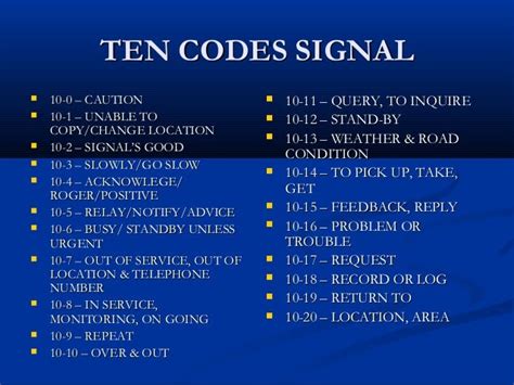 landline military meaning|army 10 codes.